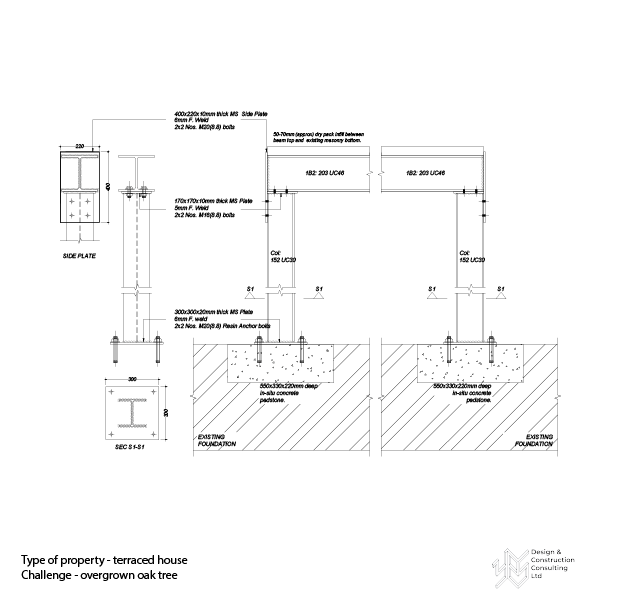 New rear extension to existing property